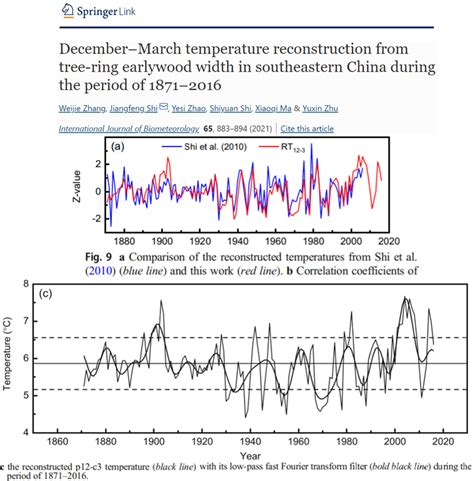 17 More Studies Show No Unusual Warming Trend In Recent Centuries…And A ... 