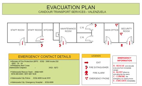 Evacuation Plan The Complete Guide Edrawmax