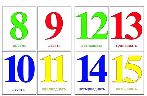 Карточки цифры