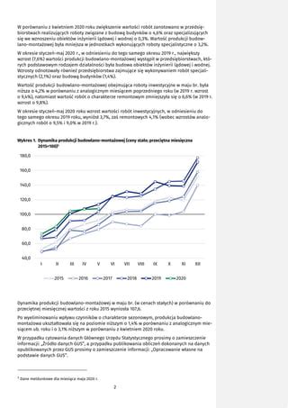 Budownictwo Gus Pdf