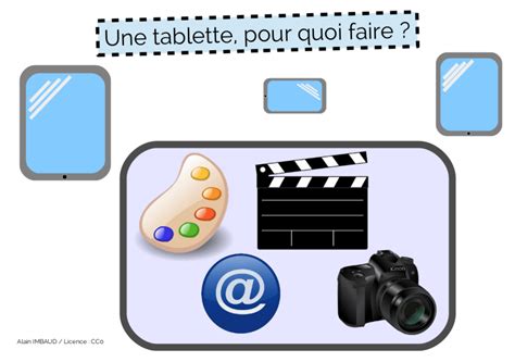 Guide Pour Les Tablettes