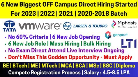 6 New Biggest OFF Campus Direct Hiring For 2023 2022 2018 Batch Any