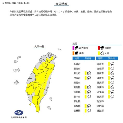 雨區擴大！雷雨襲5地「國家警報響」 15縣市大雨特報 鏡週刊 Mirror Media