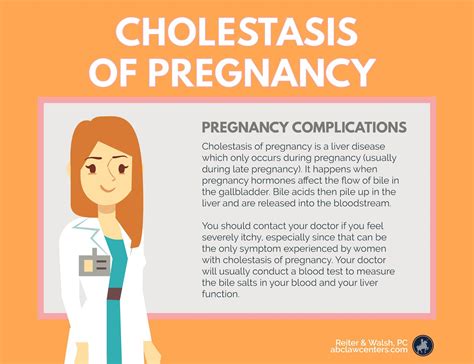 Symptoms Of Cholestasis During Pregnancy - pregnancysymptoms