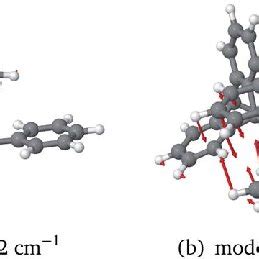 Adiabatic Dft Mrci Excitation Energies De Of Low Lying Singlet And