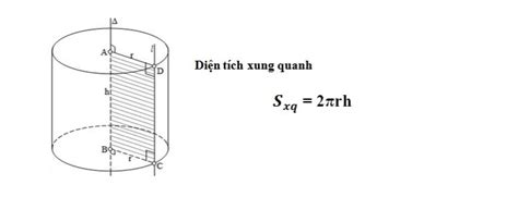 Công thức diện tích xung quanh diện tích toàn phần hình trụ 2024