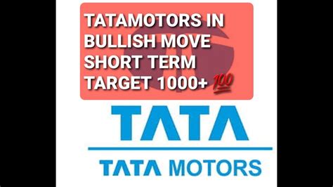 Tatamotors Share Technical Analysis YouTube