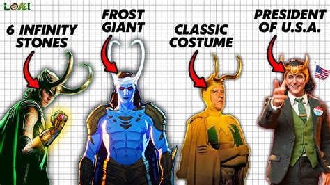 Every MCU Loki Variant EXPLAINED YouTube