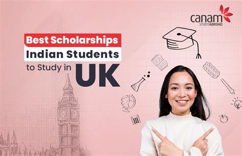 Best Scholarships For Indian Students To Study In Uk Canam