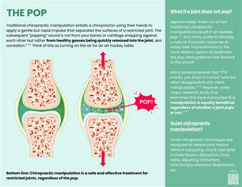 Joint Cavitation: Does it Matter? — ChiroUp