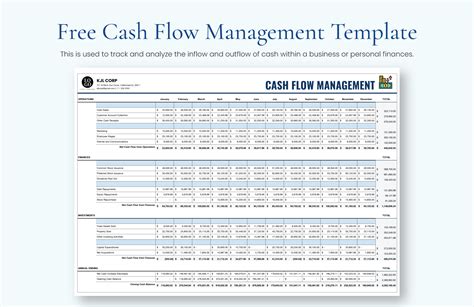 Real Estate Cash Flow Statement Template Prntbl