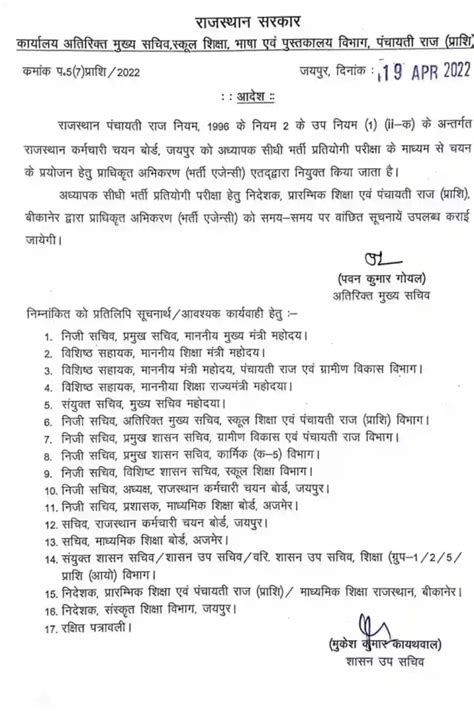 Reet 2022 रीट के बाद होगी 46 हज़ार शिक्षकों की भर्ती राजस्थान