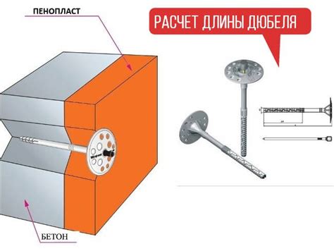 Дюбель грибок для утеплителя размеры
