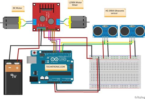 Obstacle Avoiding Robot Using Arduino Two Sensor Avoiding Robot