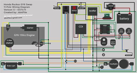 Buggy 150cc Go Kart Wiring Diagram Twister 150cc Go Kart Wir