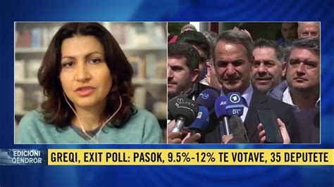 Zgjedhjet Parlamentare Në Greqidalin Rezultatet E Exit Poll