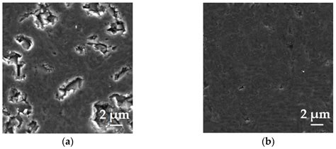 Creation Of Tool Coatings Based On Titanium Diboride For Highly