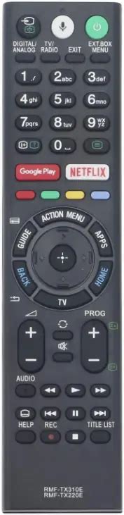 Mandis Sony RMF TX220E Remote Control Replacement Instructions