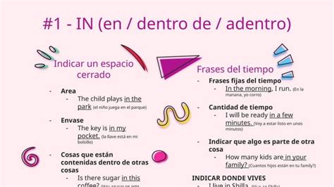 Tipos De Preposiciones En Inglés Y Su Utilizo Ppt