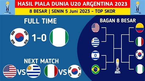 Hasil Piala Dunia U20 KOREA SELATAN NIGERIA Tadi Malam Jadwal