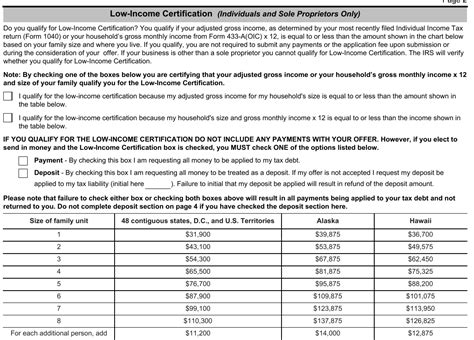 How To Fill Out IRS Form 656 Offer In Compromise