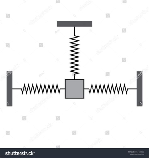 Spring Mass System Series Parallel Stock Vector (Royalty Free) 1951820839 | Shutterstock