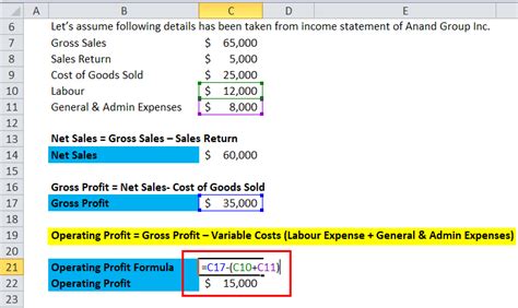 Operating Profit Margin Formula Calculator Excel Template