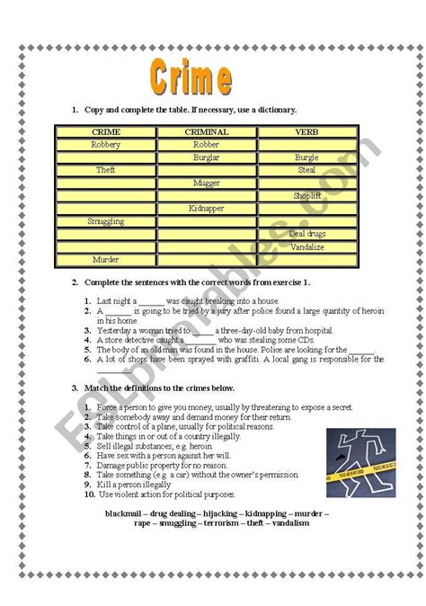 Crime Vocabulary Crime Vocabulary Types Of Crimes Crime Vocabulary