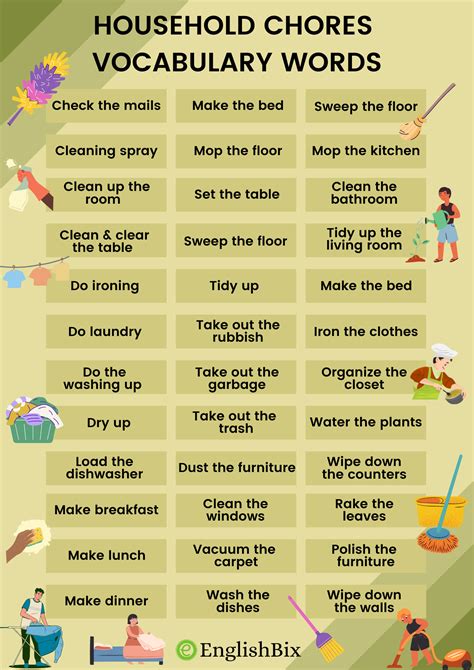 Household Chores: Daily Housework Vocabulary List - EnglishBix