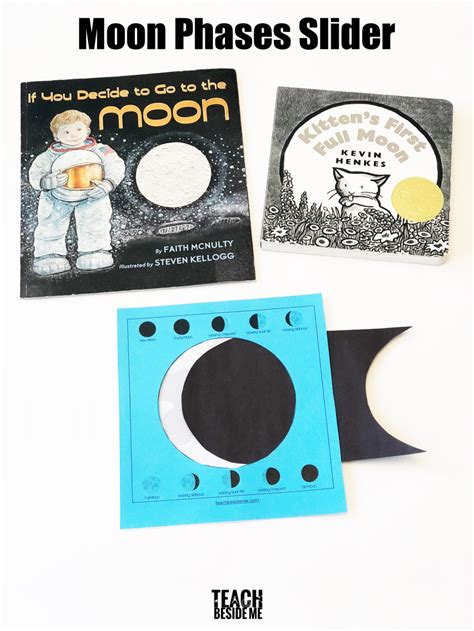 Moon Phases For Kids