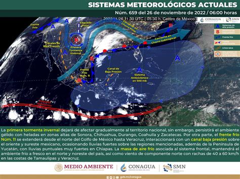 CONAGUA Clima on Twitter Al iniciar tu día no olvides consultar