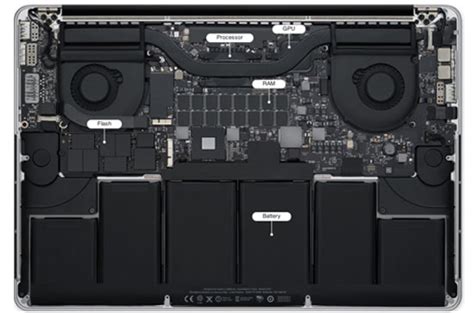 Olhar Tecnológico Novo Macbook Pro Sonho Ou Pesadelo