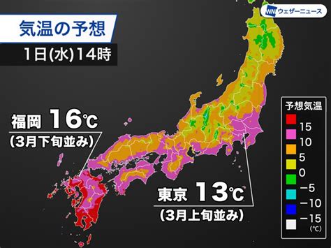 東日本や西日本では昼間は気温上昇 3月並みの暖かさに ウェザーニュース