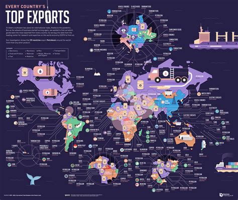 A Map Of The Top Export And Import For Every Country 12 Tomatoes