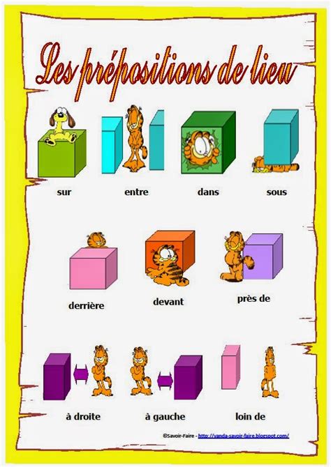 Les Prepositions De Lieu Pdf