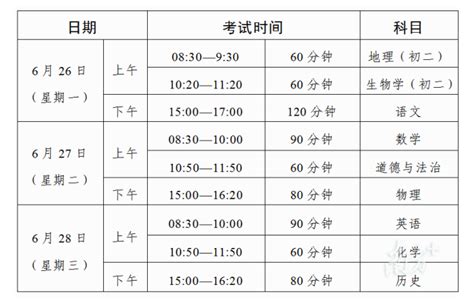 2023年广东湛江中考考试时间及科目安排（已公布）中招考试时间中考网