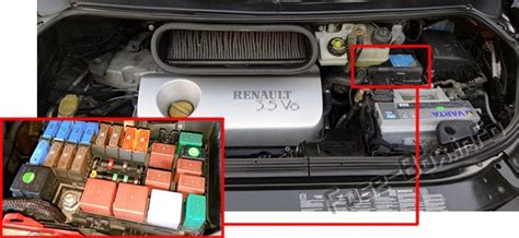 Schéma de fusibles et relais pour Renault Espace IV 2003 2014