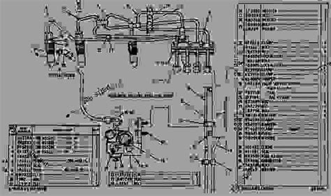 4N3374 FUEL INJECTION LINES GROUP WHEEL TYPE LOADER Caterpillar 920