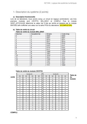 H Facts Examen Individuel Travail En Quipe Collaboratif Hiver