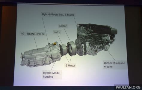 W212 Mercedes-Benz E 300 BlueTEC Hybrid diesel now in Malaysia – CKD