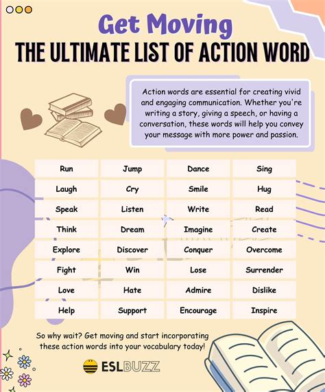 Action Words In English Language Boost Your Vocabulary With Powerful