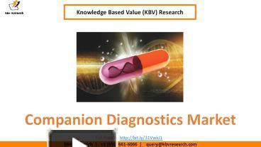 Ppt Companion Diagnostics Market Size Kbv Research Powerpoint