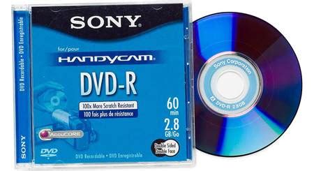 Maxell Mini Dvd R Double Sided Discs For Dvd Camcorders Pack At