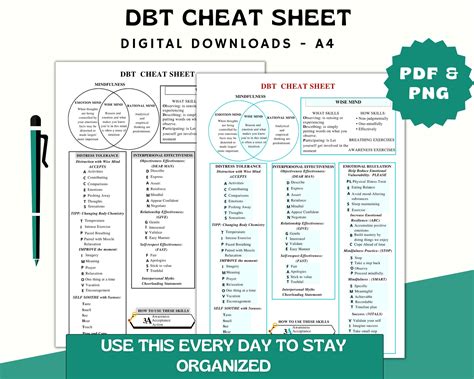 Dbt Wise Mind Cheat Sheet Dbt Coping Skills Printable Dialectical Behavior Therapy Psychology