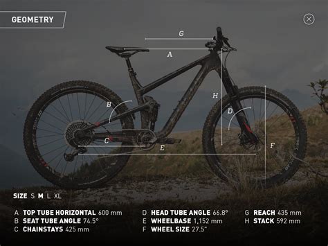 Focus Jam C Sl Review How Much Fun Is The New Trail Bike Enduro