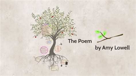 The Poem by Amy Lowell by n s on Prezi