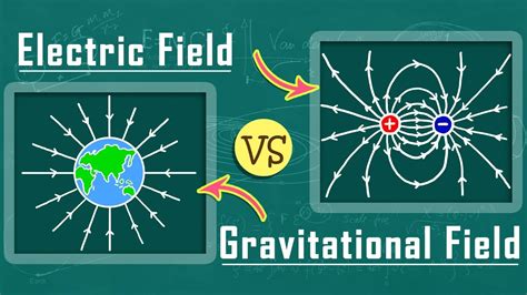 What Is The Difference Between Electric Field And Gravitational Field