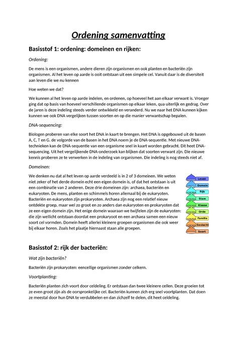 Biologie Samenvattingen Domeinen Rijken En Planten Ordening