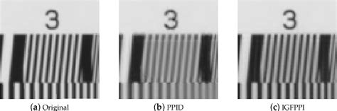 Pdf Multispectral Demosaicing Based On Iterative Linear Regression