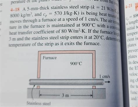 Solved 4 18 A 5 Mm Thick Stainless Steel Strip K 21 W Mk Chegg